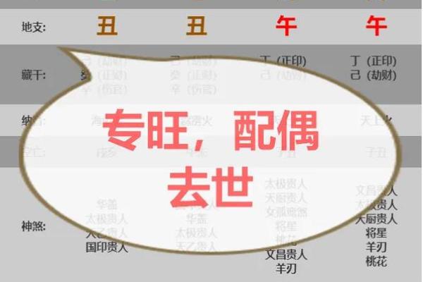 男命月干透劫财的深刻解析与人生启示 男命月干透劫财的深刻解析与人生启示