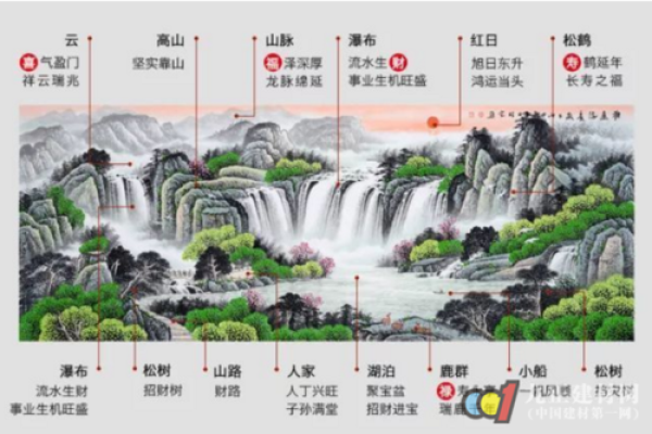 属猴水命的你,客厅挂什么画最合适? 属猴水命的你,客厅挂什么画最合适?