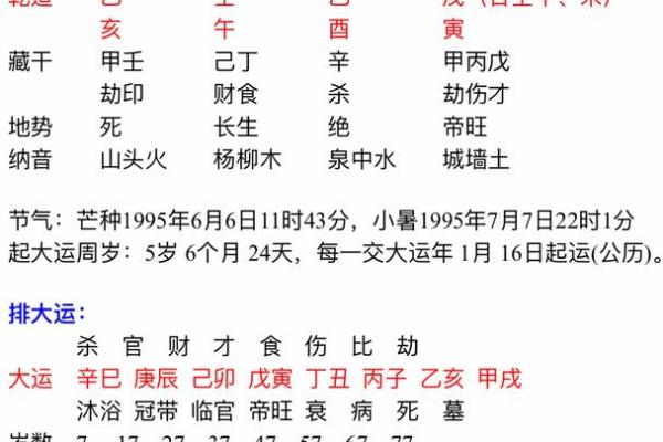 庚辰日命理解析：揭开你命运的神秘面纱，揭秘五行八字的真实秘密