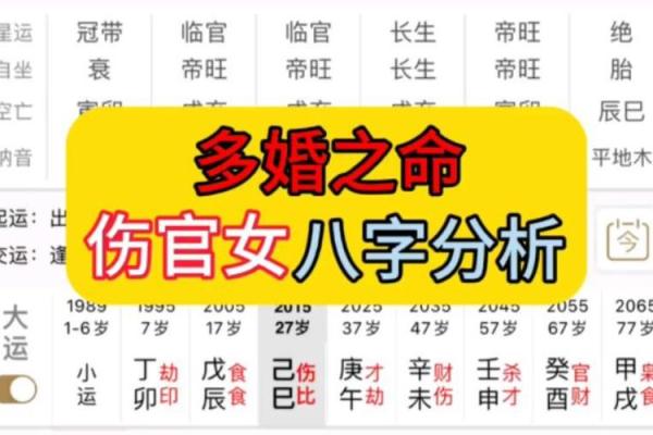 伤官在女命八字中的深刻意义与影响解析