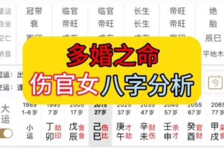 伤官在女命八字中的深刻意义与影响解析