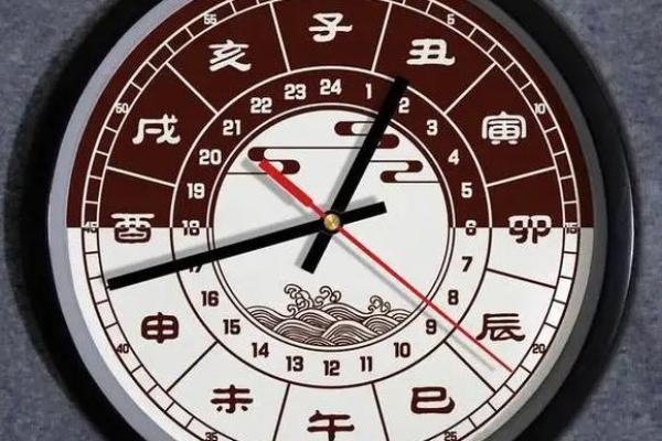 揭秘:哪几个时辰出生的小孩命不好?快来了解! 揭秘:哪几个时辰出生的小孩命不好?快来了解!