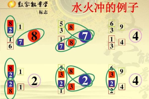 揭开五行相生相宜的命格奥秘,解读人生的命运密码 揭开五行相生相宜的命格奥秘,解读人生的命运密码