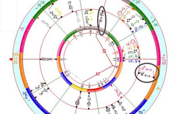命格与当官之路：何种命格注定荣耀与责任
