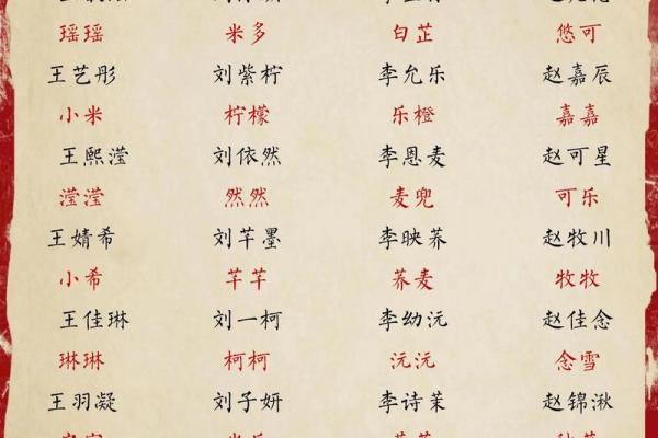 木命男适合的名字推荐:蕴含自然与智慧的男性名字 木命男适合的名字推荐:蕴含自然与智慧的男性名字