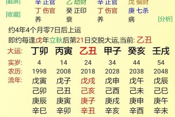 女命再嫁:揭示命理中再婚的深意与启示 女命再嫁:揭示命理中再婚的深意与启示