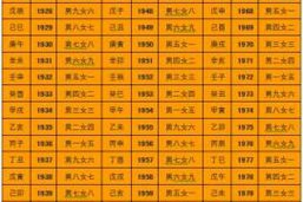 平地木命男孩的最佳命配对解析与建议 平地木命男孩的最佳命配对解析与建议