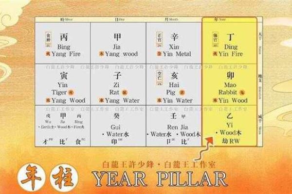 平地木命男孩的最佳命配对解析与建议 平地木命男孩的最佳命配对解析与建议