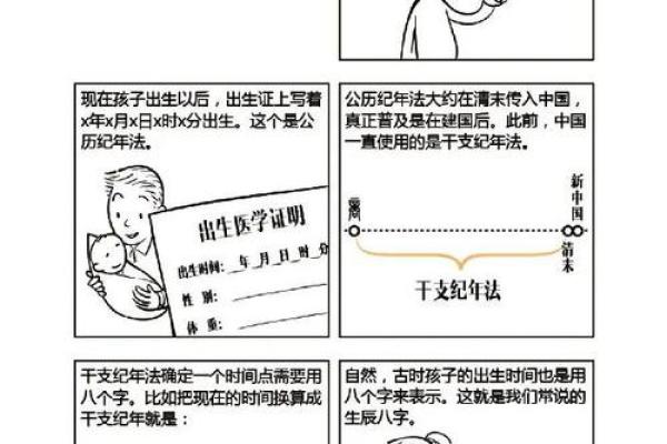 生辰八字揭秘:如何从命理中看出你的命运好坏 生辰八字揭秘:如何从命理中看出你的命运好坏