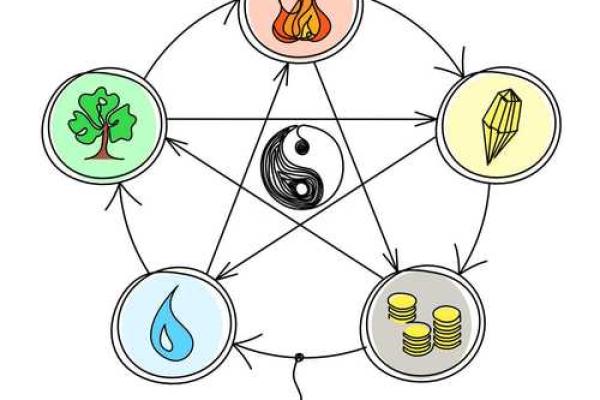 什么是木命与土命？深度解析五行之美与命理秘密！