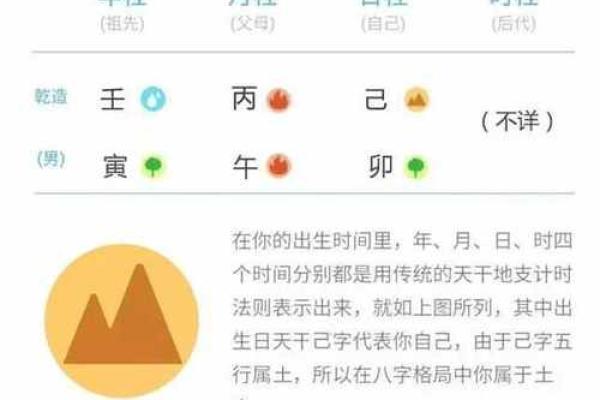 解析八字命格，揭示人生的隐秘密码与命运之路
