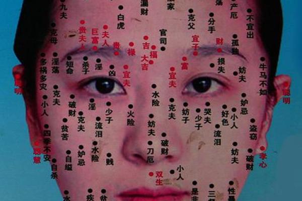 揭秘腰部痣的秘密:你命中注定的富贵与否! 揭秘腰部痣的秘密:你命中注定的富贵与否!