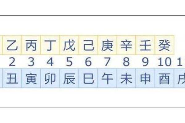 什么样的八字属于金命?探索金命的特征与运势! 什么样的八字属于金命?探索金命的特征与运势!