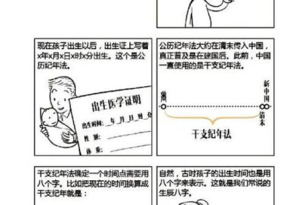 生辰八字揭秘：如何从命理中看出你的命运好坏