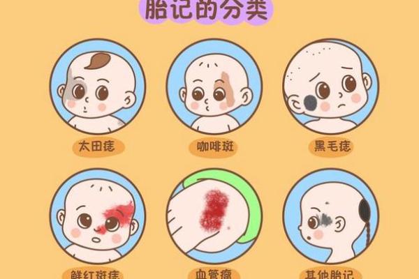 男人腰上有胎记,揭示命运的秘密与人生的启示 男人腰上有胎记,揭示命运的秘密与人生的启示