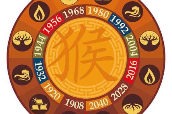 属蛇的人五行属性与命运分析：揭开神秘的蛇图腾之谜