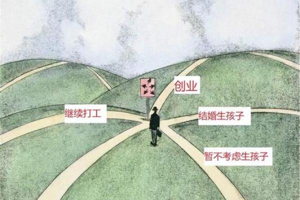 女命日元身弱解析:探秘命理背后的智慧与人生选择 女命日元身弱解析:探秘命理背后的智慧与人生选择