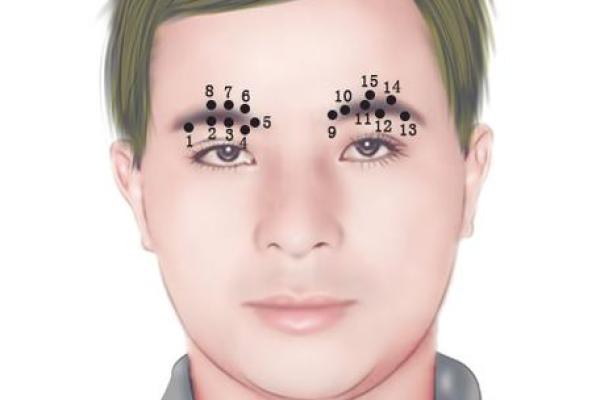 男人眉毛浓厚代表什么命运？探寻眉毛与性格的奥秘