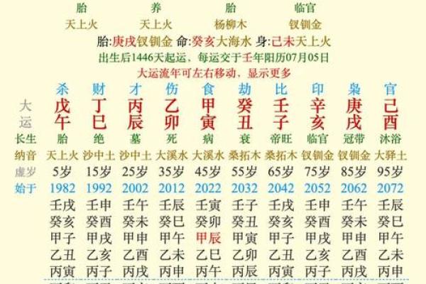 三元命五:探索命理的深邃与智慧 三元命五:探索命理的深邃与智慧