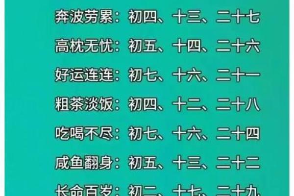 生于农历9月,属什么命?探索命运背后的奥秘! 生于农历9月,属什么命?探索命运背后的奥秘!