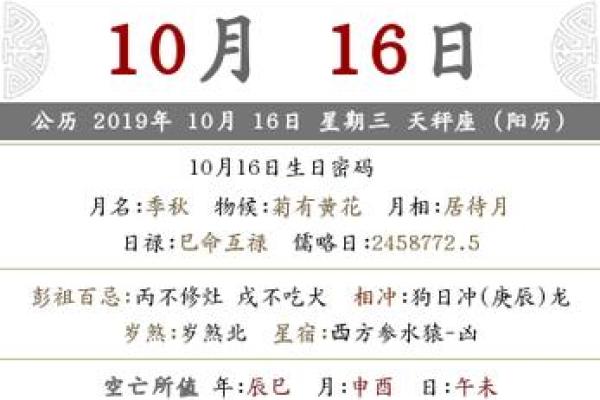农历28日出生者的命运解析:洞悉未来的秘密之钥 农历28日出生者的命运解析:洞悉未来的秘密之钥
