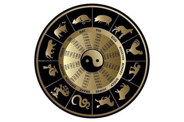 农历28日出生者的命运解析:洞悉未来的秘密之钥 农历28日出生者的命运解析:洞悉未来的秘密之钥