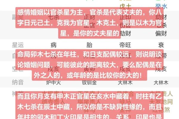 食神之星:揭示女性命运的美丽秘密 食神之星:揭示女性命运的美丽秘密