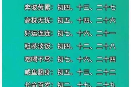 生于农历9月，属什么命？探索命运背后的奥秘！