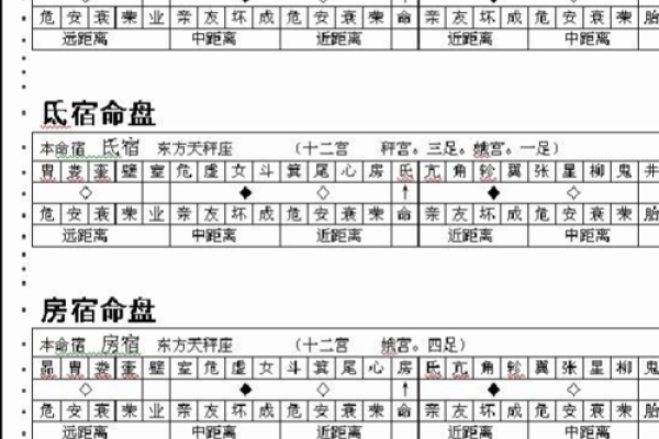 什么星宿女命最吸引人才，引领成功之路！