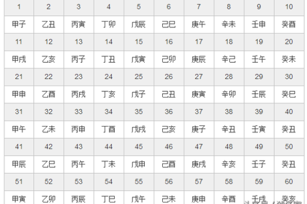 2001年属蛇的命运解析：28种不同命理的深刻解读
