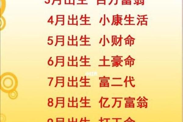 农历十六十九的命理解析:你是怎样的命格? 农历十六十九的命理解析:你是怎样的命格?
