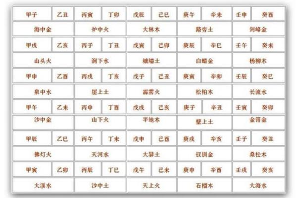 牛海中金命配:命运与性格的星辰解析 牛海中金命配:命运与性格的星辰解析