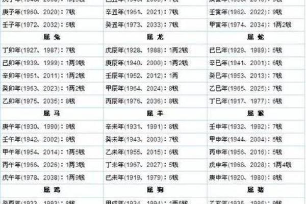 农历四月二十三日出生者命运解读:探寻命理奥秘与人生方向 农历四月二十三日出生者命运解读:探寻命理奥秘与人生方向