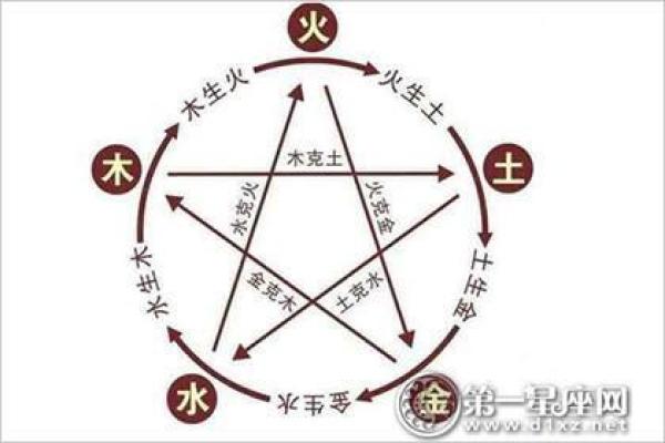 男命时柱金神的深刻寓意与人生启示 男命时柱金神的深刻寓意与人生启示