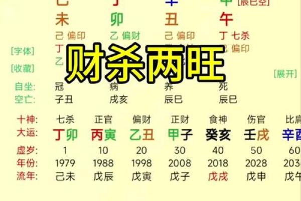 解密偏印格官格女命:女性命理中的神秘力量与智慧之源 解密偏印格官格女命:女性命理中的神秘力量与智慧之源
