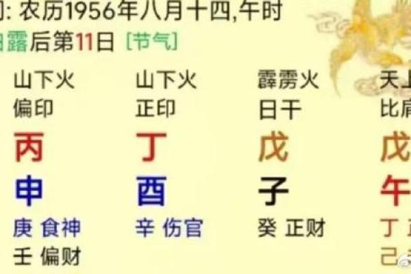 山下火命的人命理解析:最怕的命是什么? 山下火命的人命理解析:最怕的命是什么?