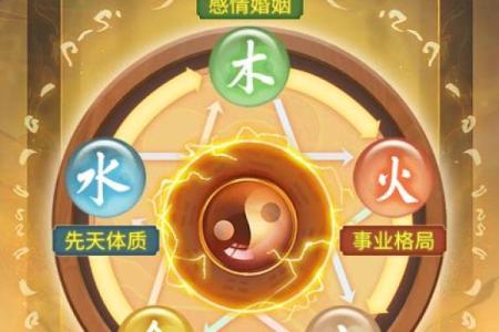 属狗的五行土命：佩戴适合的饰品让生活更加顺遂