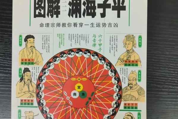 农历腊月21:神秘的命理解析与人生运势 农历腊月21:神秘的命理解析与人生运势