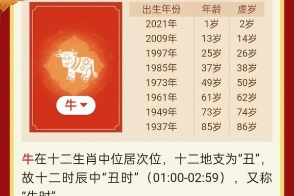 农历腊月21:神秘的命理解析与人生运势 农历腊月21:神秘的命理解析与人生运势