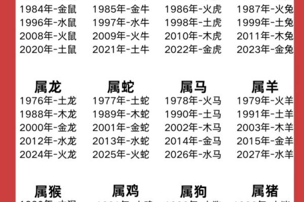 属牛人的五行命理解析与生活指南 属牛人的五行命理解析与生活指南