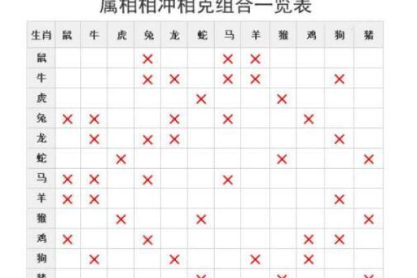 七三年属牛人的命理解析与人生启示 七三年属牛人的命理解析与人生启示