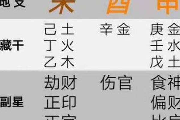 山头火命与五行命格的深邃探秘 山头火命与五行命格的深邃探秘