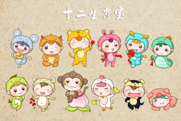 根据属相排序,揭示你的命运与性格特征 根据属相排序,揭示你的命运与性格特征