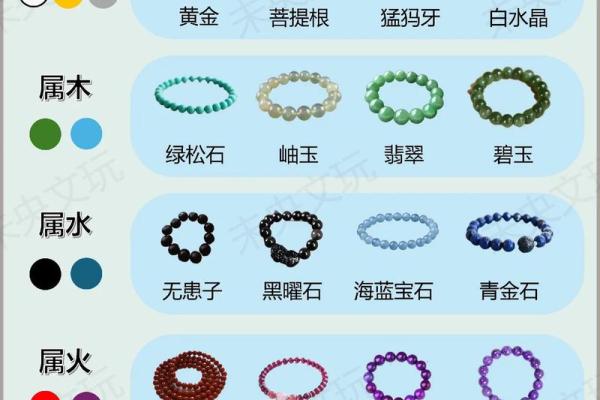 属鸡的人五行最佳命理解析:火、金的重要性解析 属鸡的人五行最佳命理解析:火、金的重要性解析