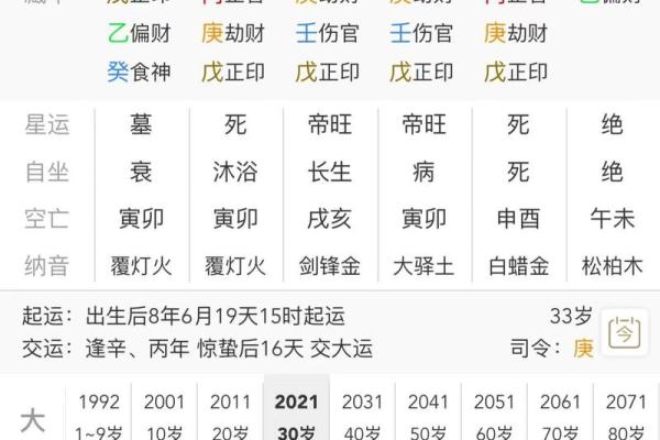 男命有伤官的命理解析与人生影响 男命有伤官的命理解析与人生影响