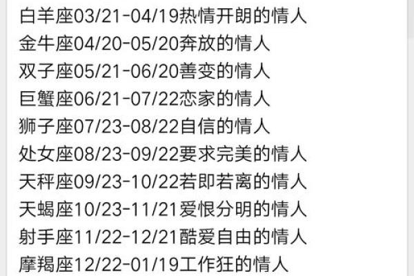 清明前出生的人命运解析：从星座看人生轨迹与机遇