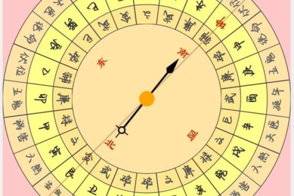 属羊人正月出生，命理揭秘与运势分析