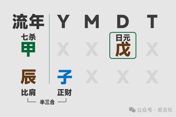 七三年属鼠女的命运解析:从阴阳五行看未来 七三年属鼠女的命运解析:从阴阳五行看未来