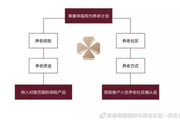 生女儿的命理解析:她将给你带来什么样的财富与幸福? 生女儿的命理解析:她将给你带来什么样的财富与幸福?