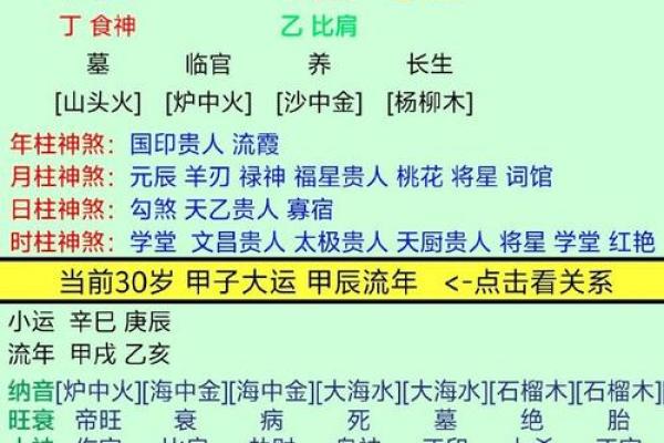 女命丑戌未三刑解析:命运如何受到影响与转变 女命丑戌未三刑解析:命运如何受到影响与转变